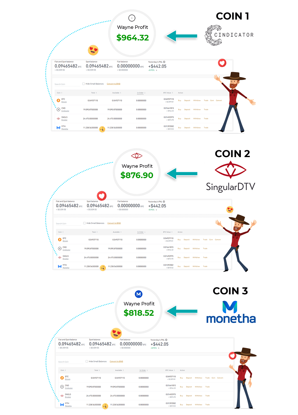 cowboy coin crypto