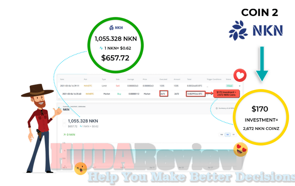 crypto cowboy price