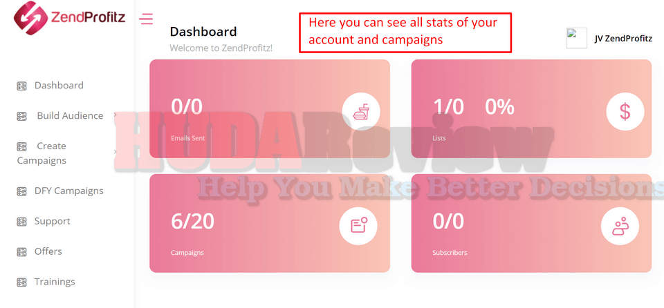 ZendProfitz-Demo-1-dashboard