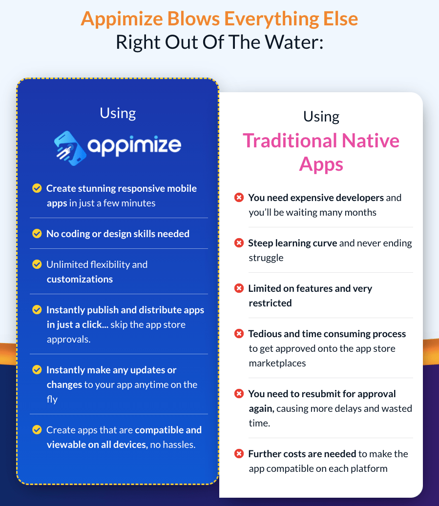 Appimize-Review-10