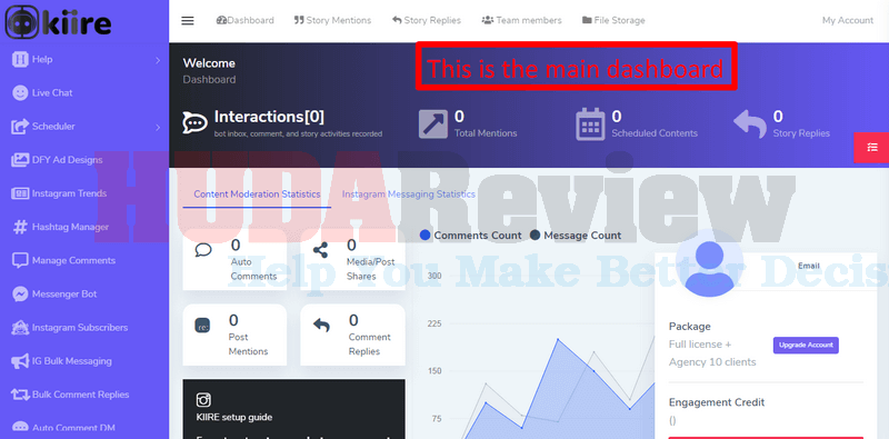 Kiire-demo-2-dashboard