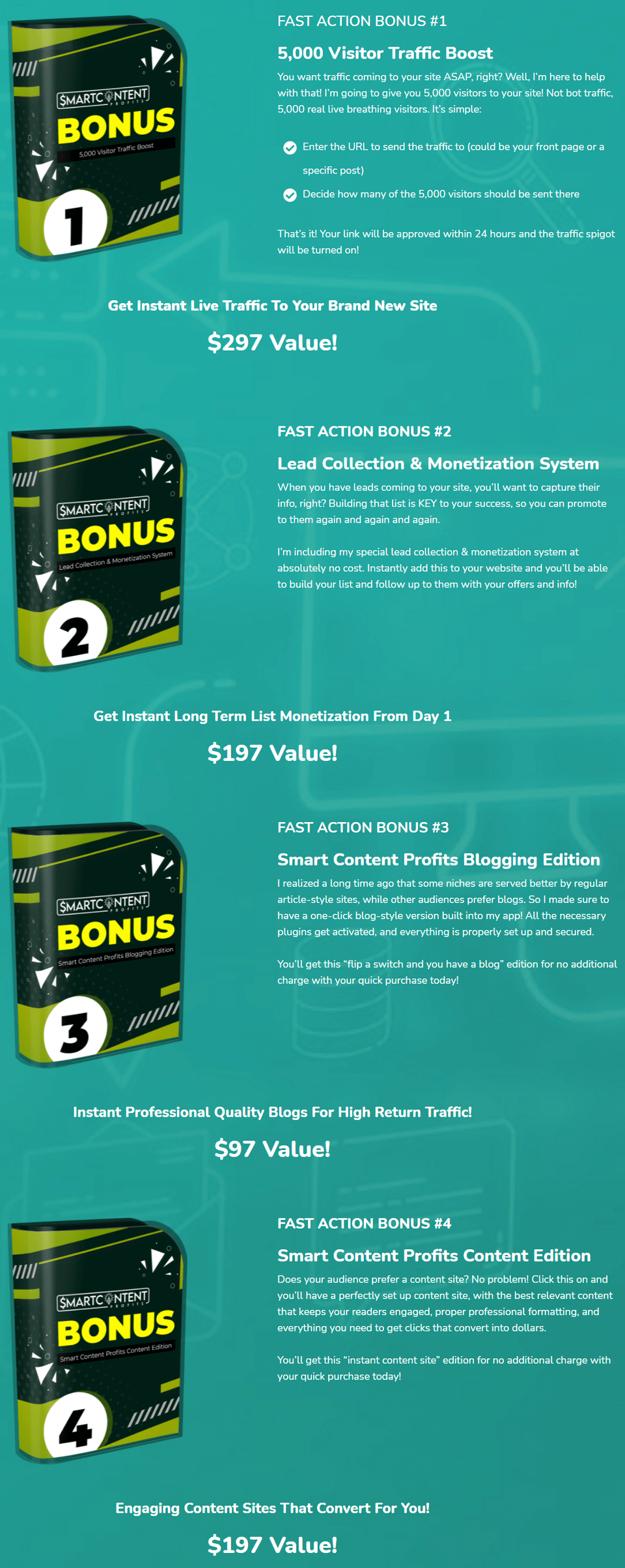 Smart-Content-Profits-bonus
