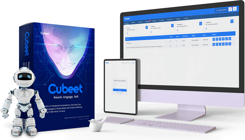 Cubeet-Review