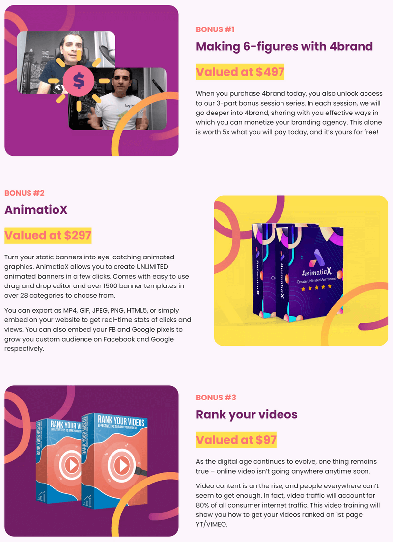 4Brand-bonus