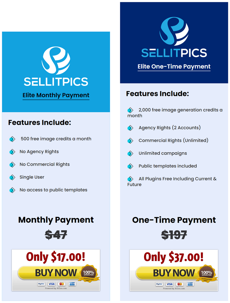 SellitPics-price