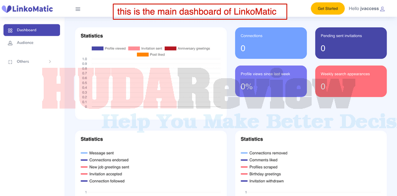 LinkoMatic-demo-2-dashboard