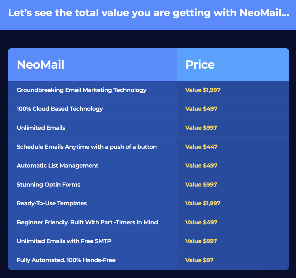 NeoMail-Recap