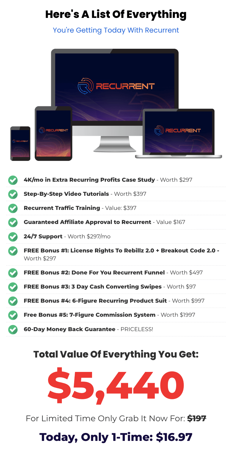 Recurrent-Pricing