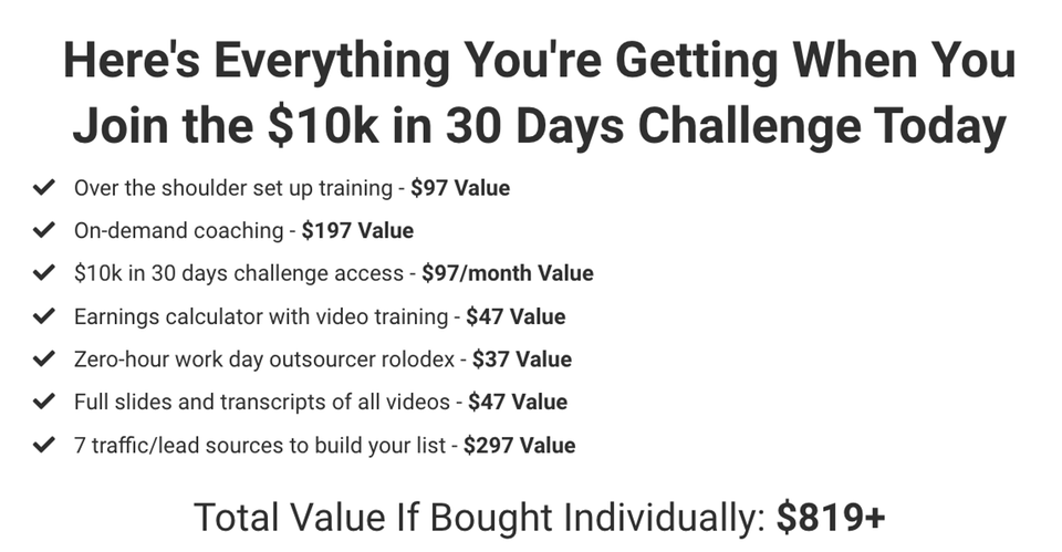 $10k-in-30-Days-Challenge-Recap