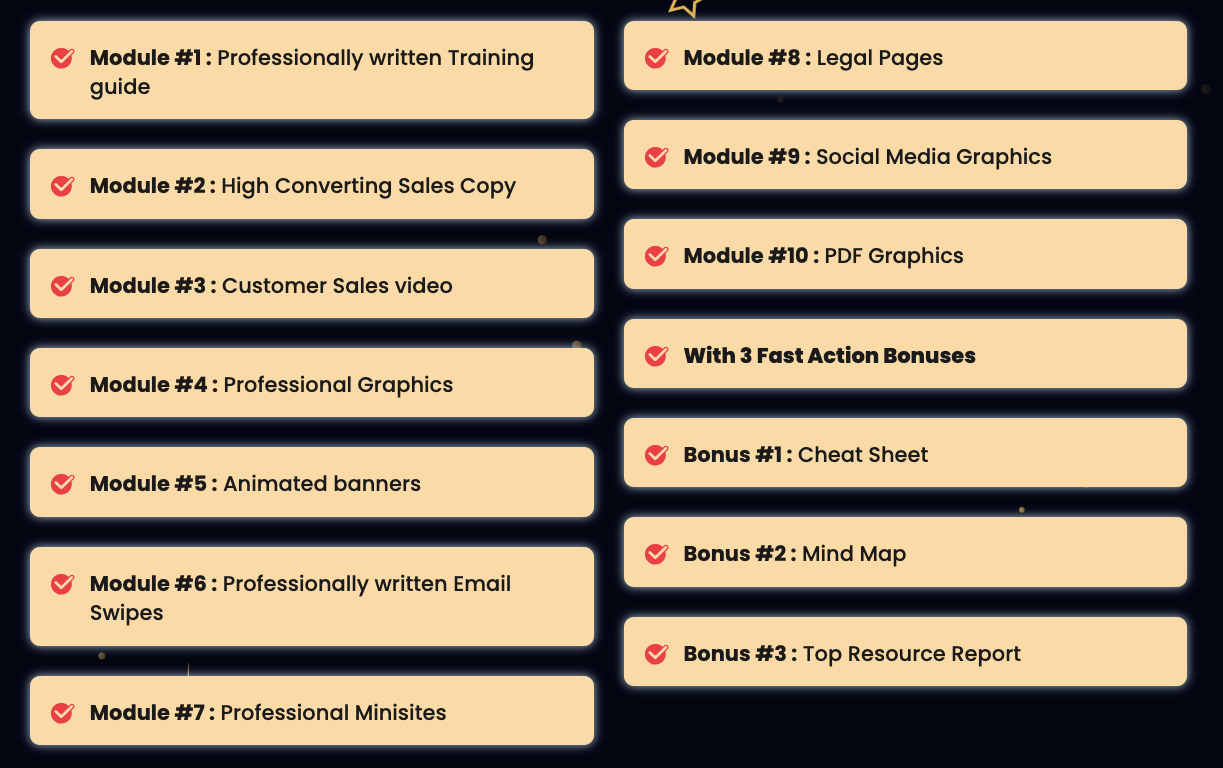 [PLR] Year end PLR Firesale Review with my special bonuses