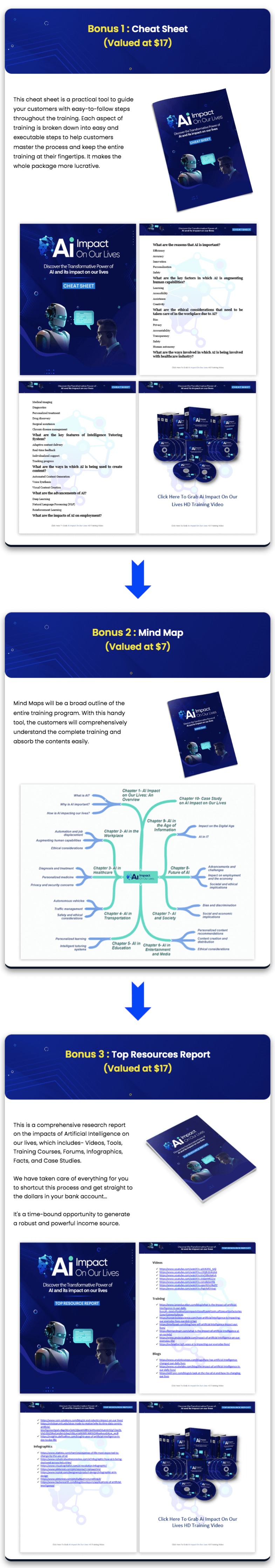AI-Impact-On-Our-Lives-PLR-Bonus-1