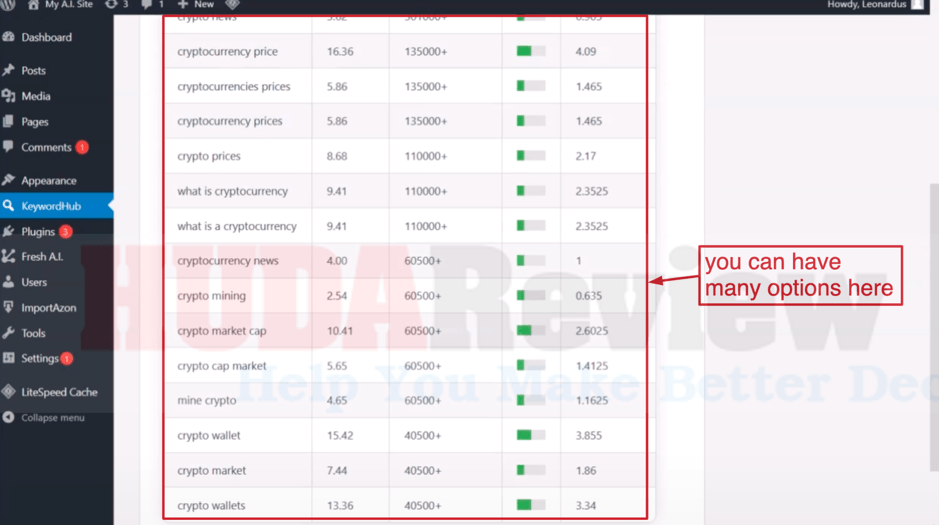 KeywordHUB review & Bonus: Don't miss this amazing WP plugin!