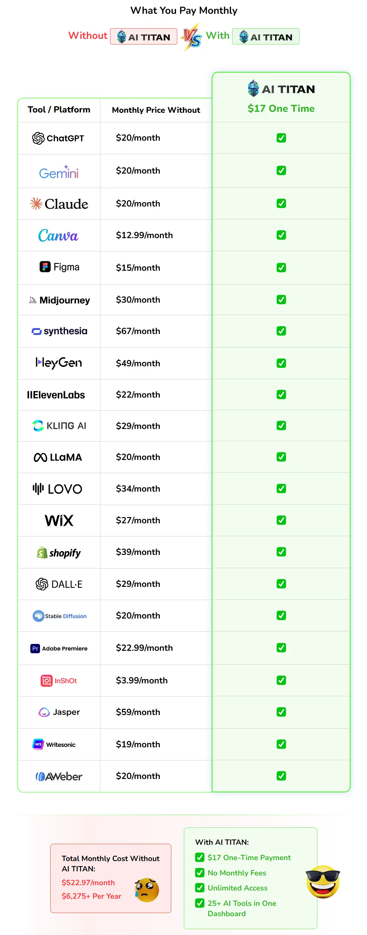 AI-Titan-App-Compare