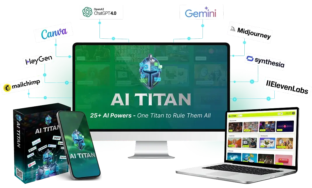 Ai Titan Review: Ultimate Insights and Honest Verdict 2026