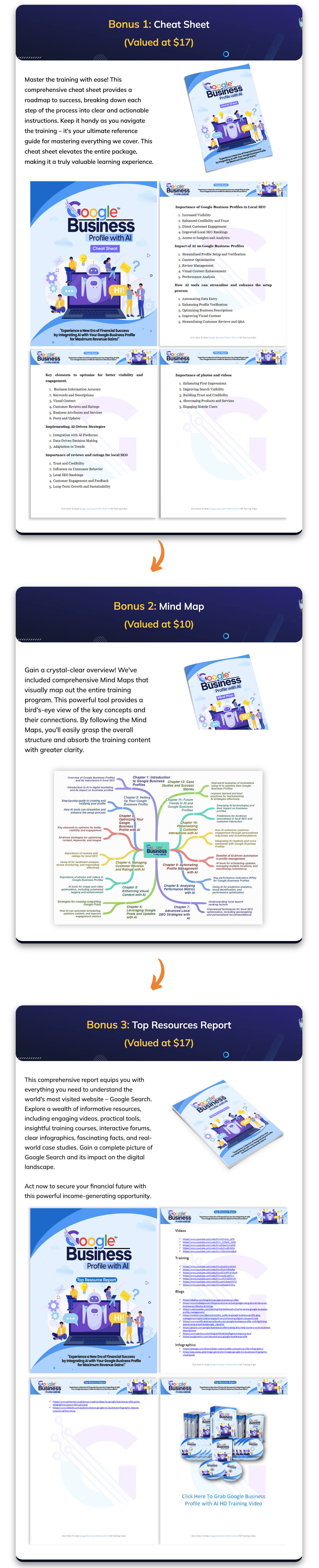 [PLR] Google Business Profile with AI review 2024 with Bonus!