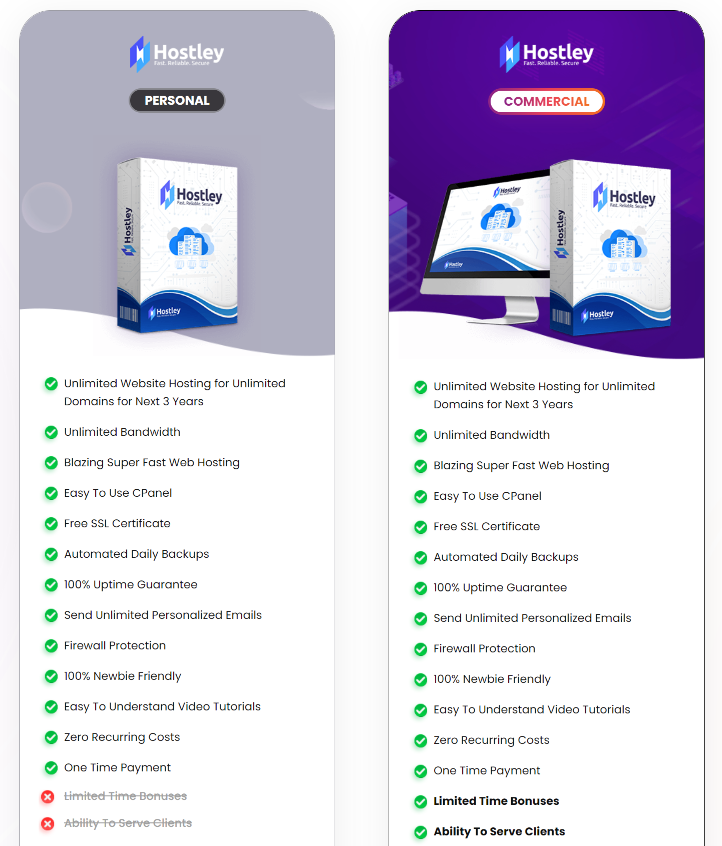 Hostley Turbo Review | Discount Coupon | Bundle | Bonuses