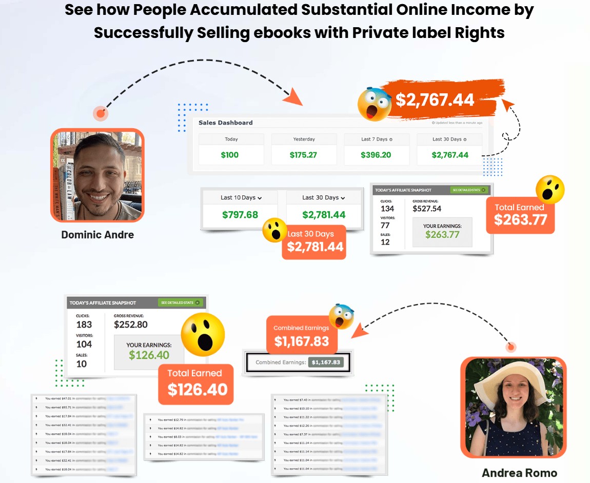 Side Hustle eBook Goldmine Review - Unrestricted PLR included!