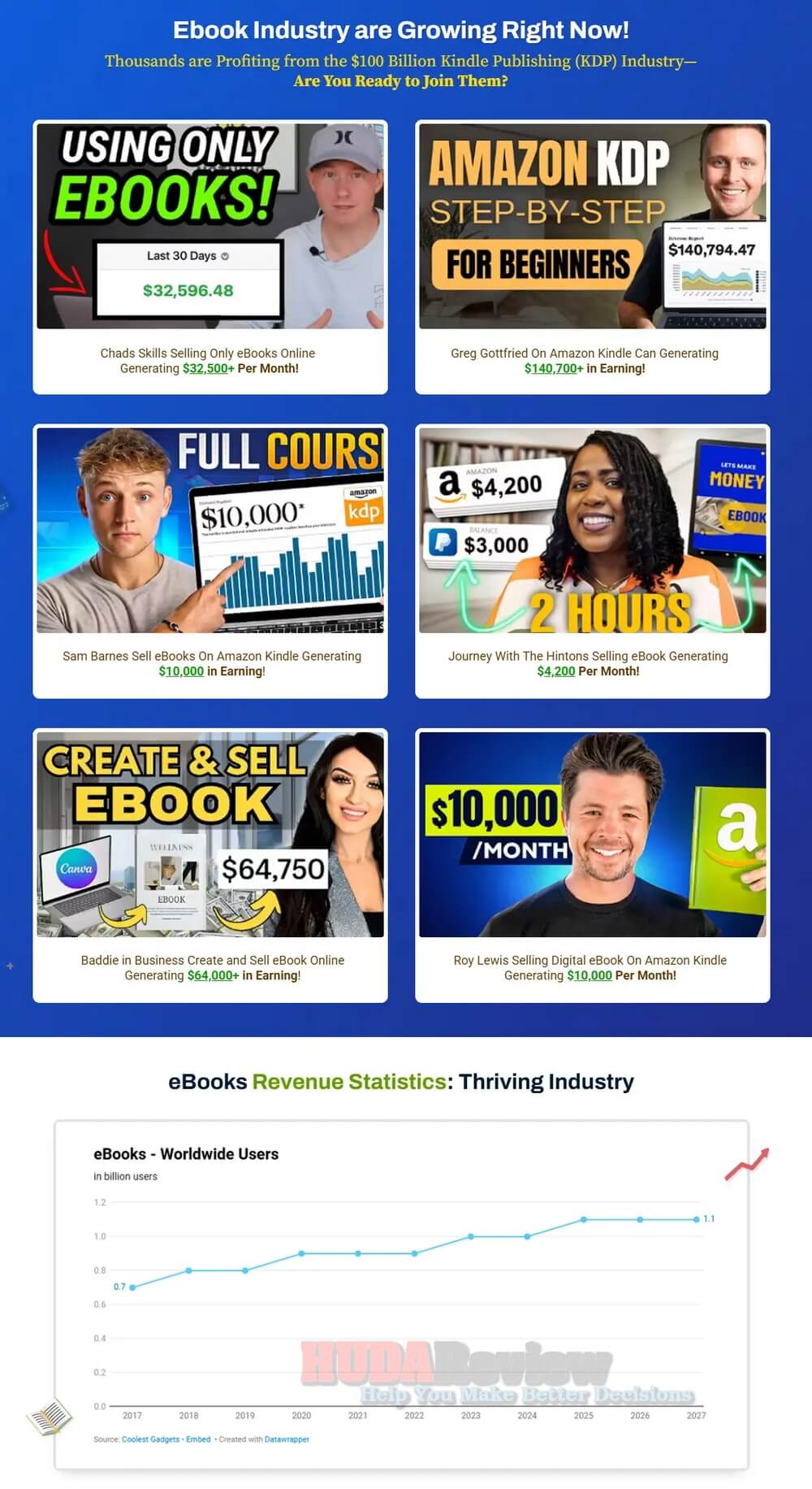 Monster PLR Library Review: Ultimate Content Creation Shortcut