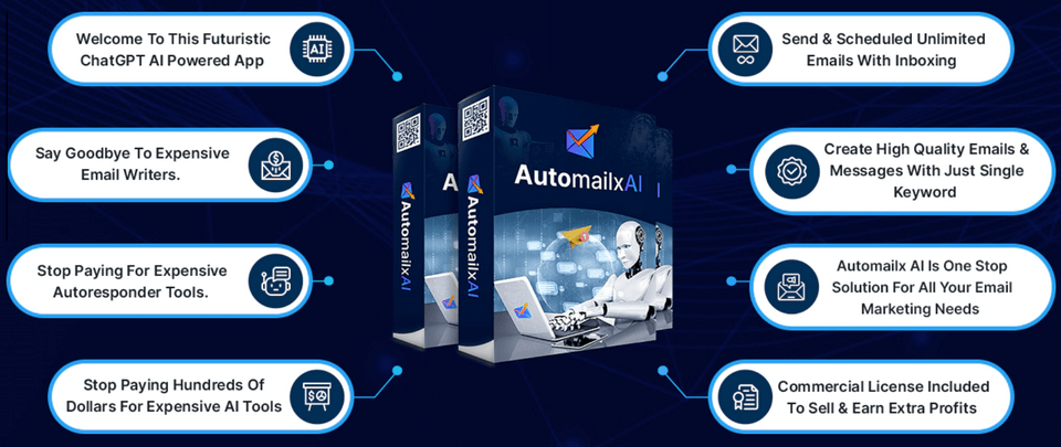 AutoMailX Review - All-in-One Solution For Email Marketing