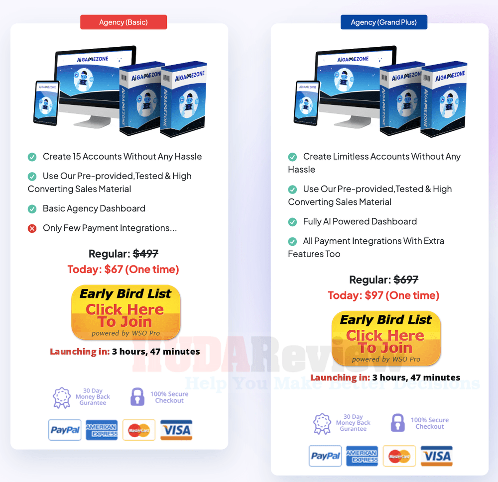 AI GameZone Review: DFY gaming affiliate website creator app