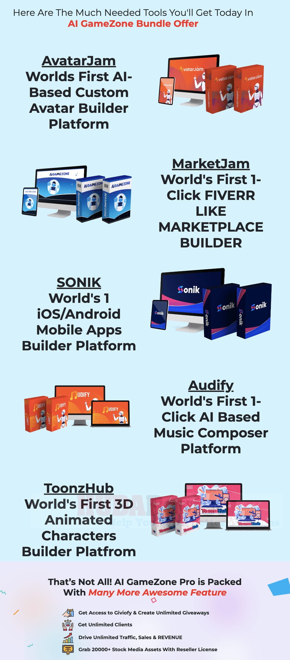 AI GameZone Review: DFY gaming affiliate website creator app