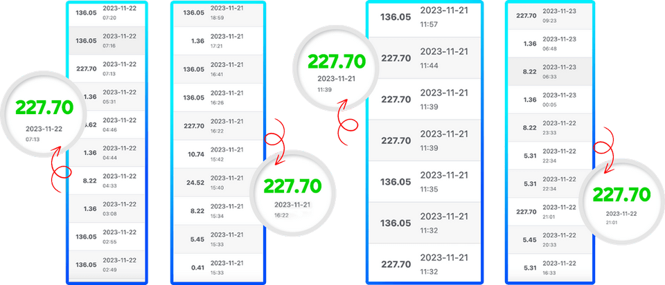QUANTUM AI REVIEW visual data 4