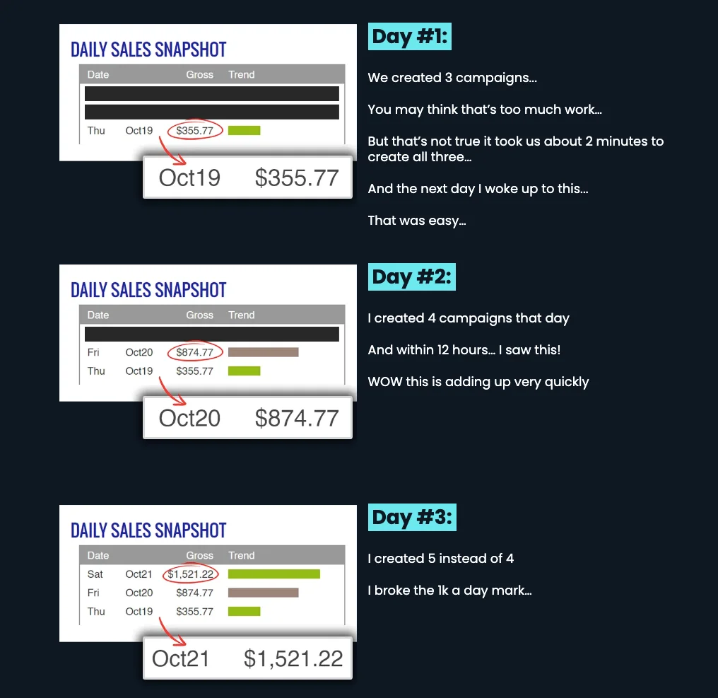 Affiliate-Profitz-AI-Review-Proofs