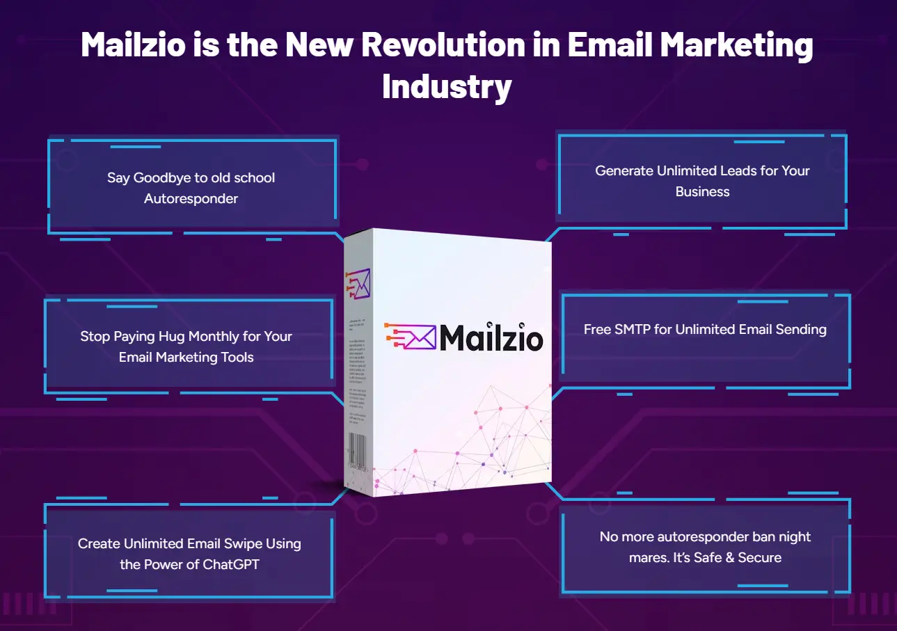 Mailzio-Review-100