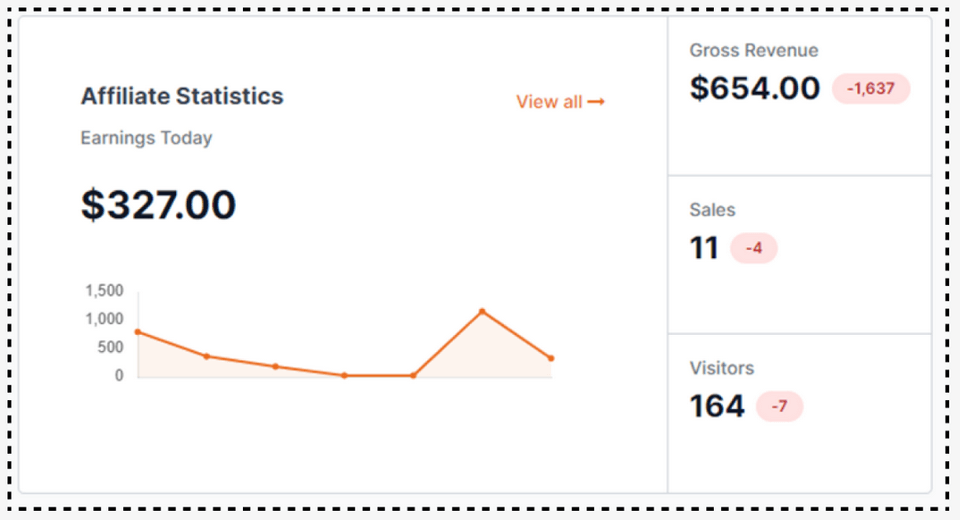 Video Cardz Review Your Ultimate Video Creation Ally