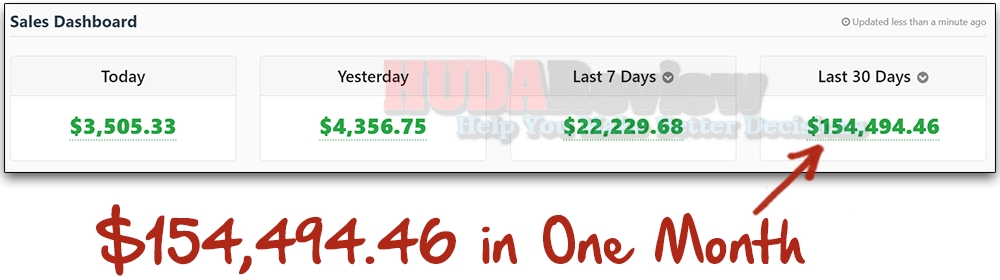 154k