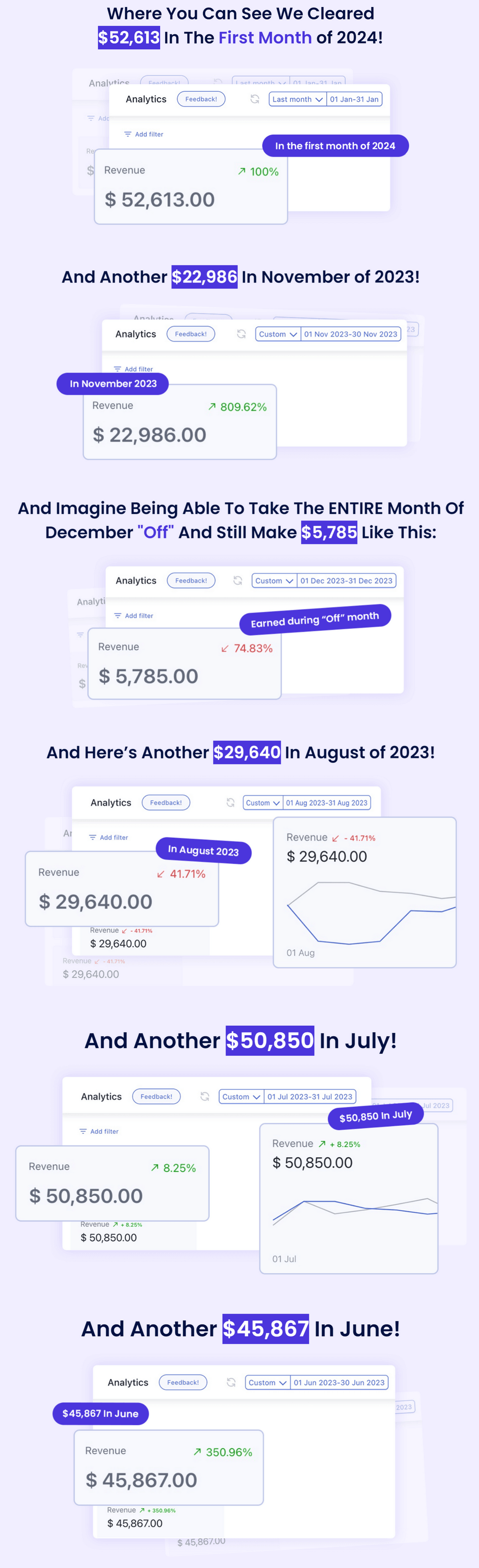 ai-side-hustle-review-figures