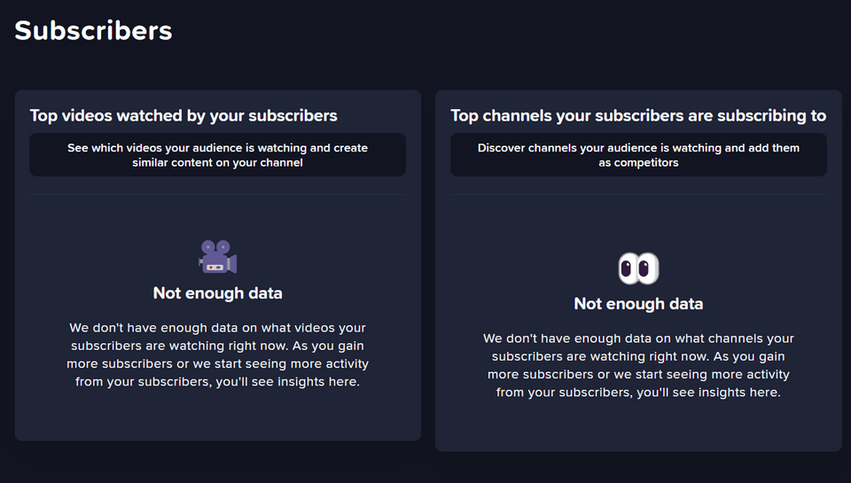 ai-tubemonetizer-feature-3-subscribers