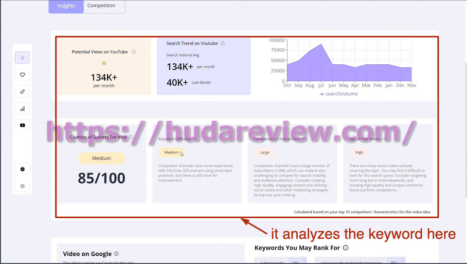 ai-tubemonetizer-how-to-use-5-channel