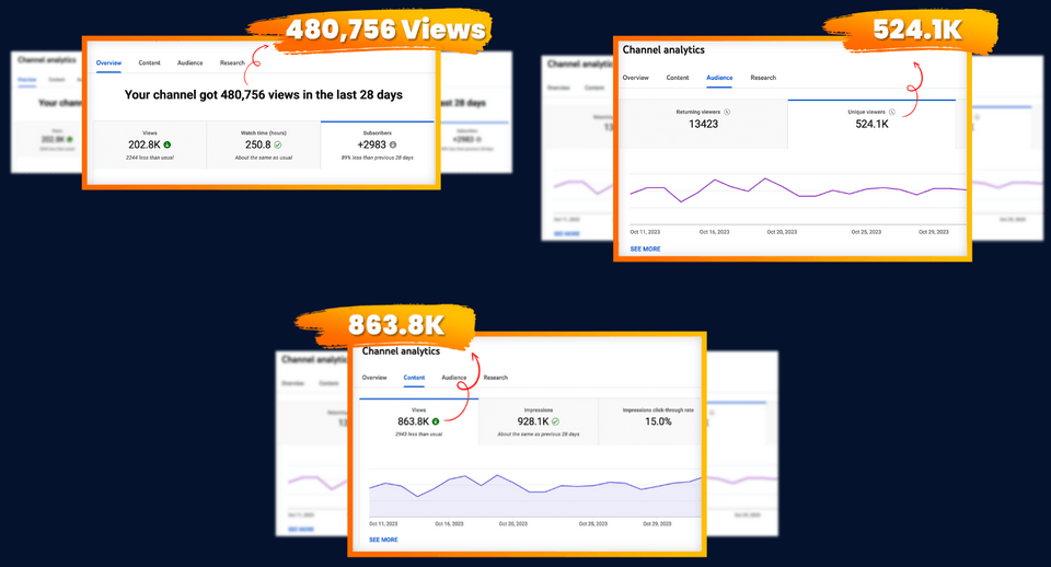 ai-tubemonetizer-review-traffic