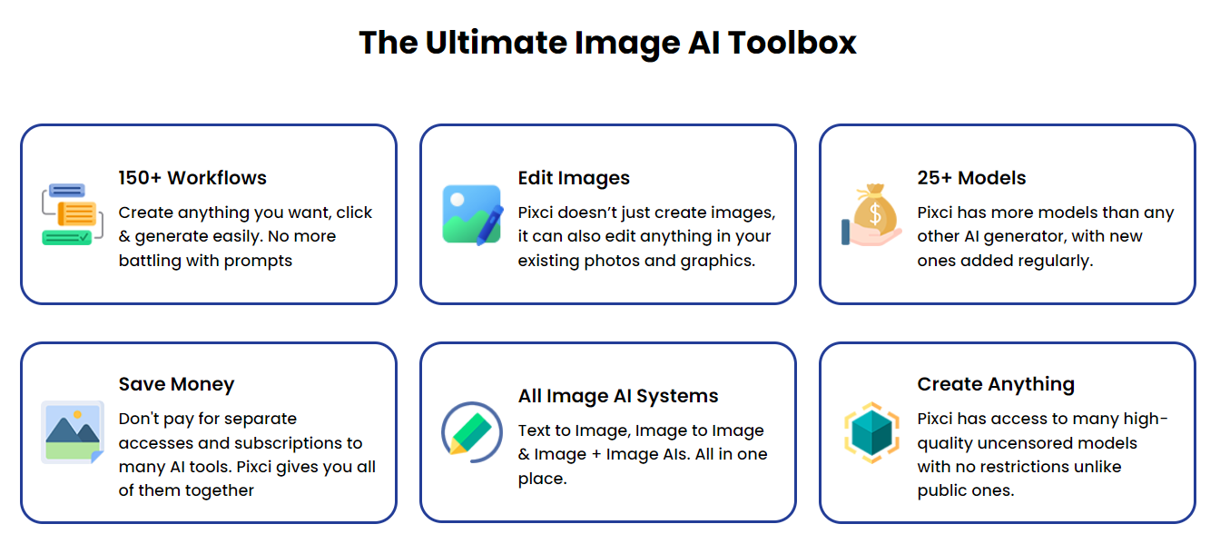 Pixci-AI-Review-100