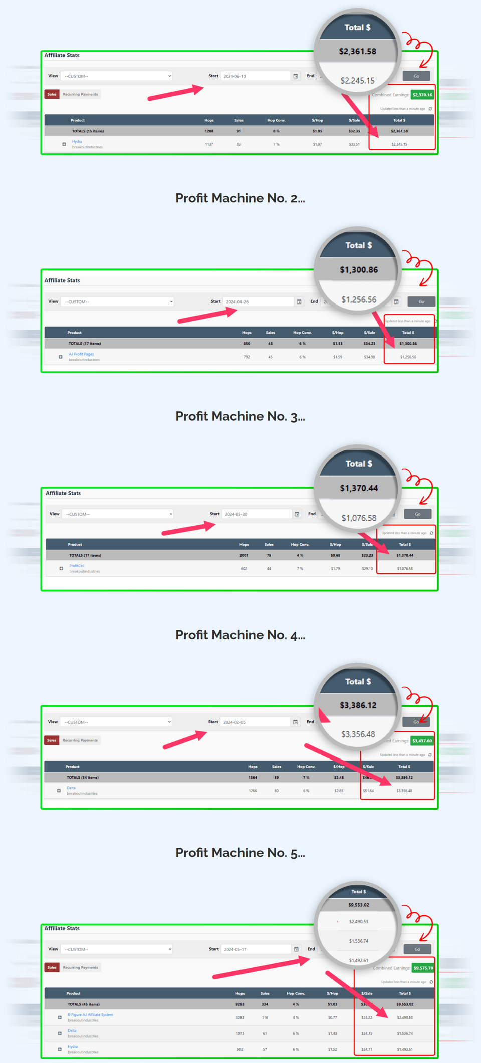 60 Minute Profit Machines Review: Don't miss this system!