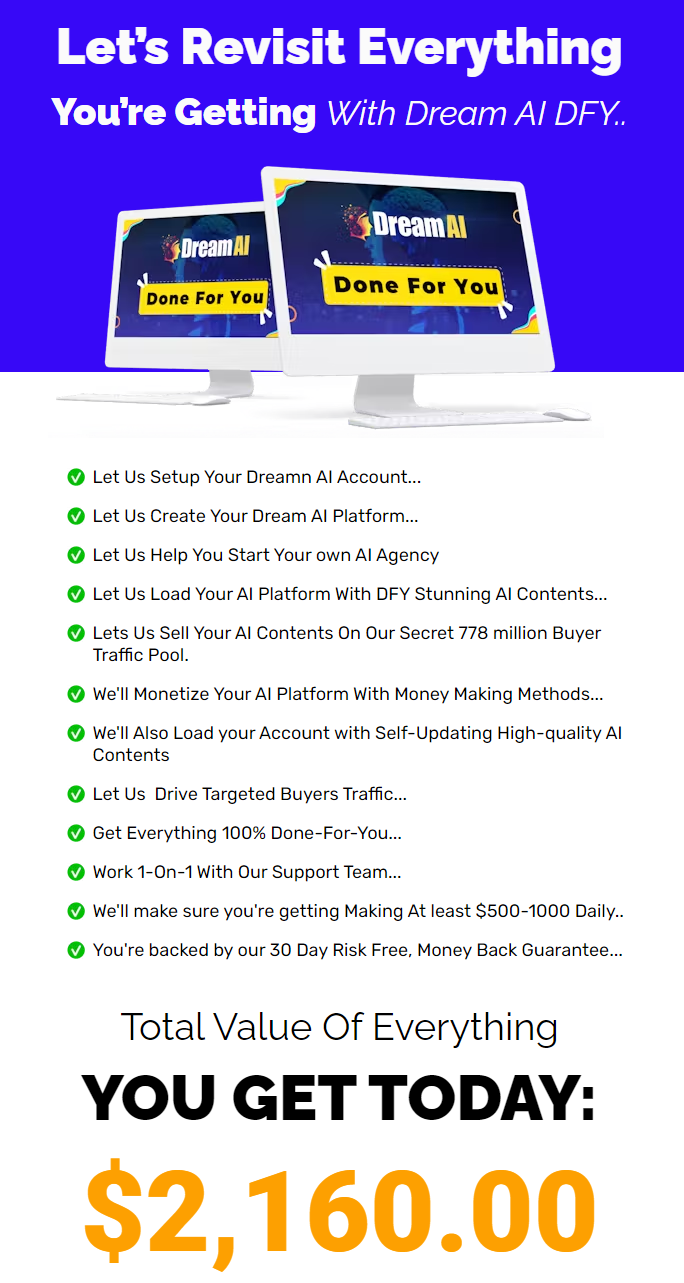 Dream AI Review & Bonus: Transform your content efficiently