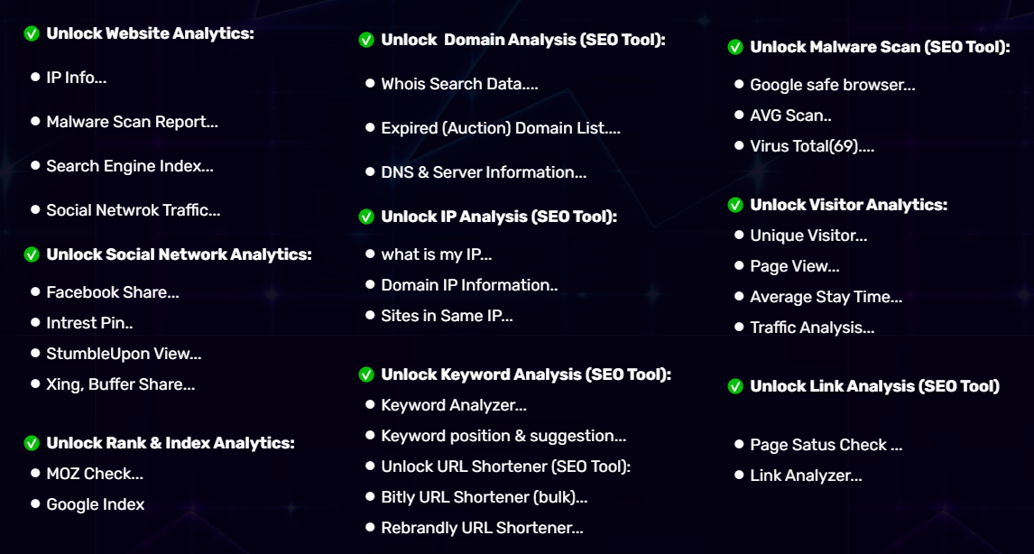 SEOBuddy-OTO4-Recap