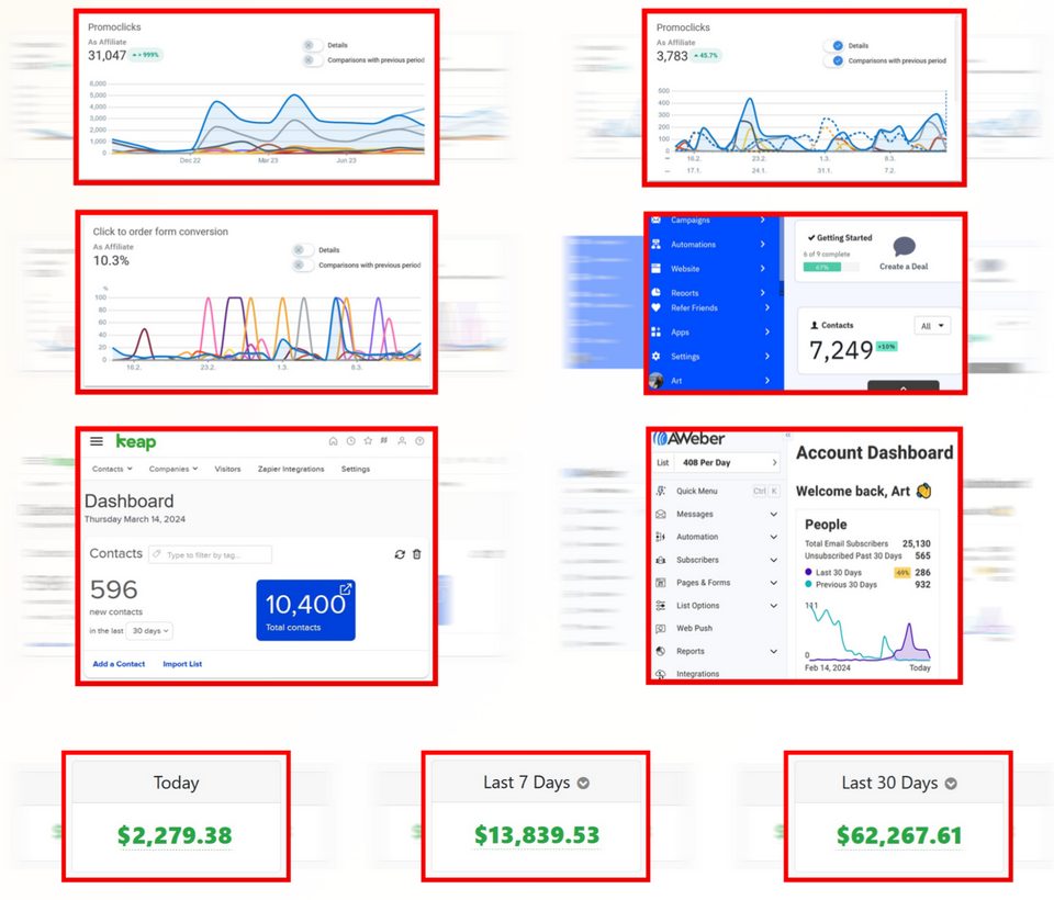 axis-ai-review-results