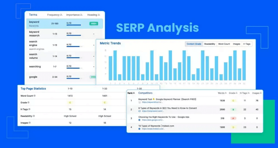 seobuddy-feature-7-data