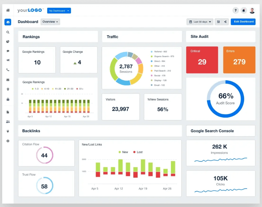 seobuddy-feature-9-checker