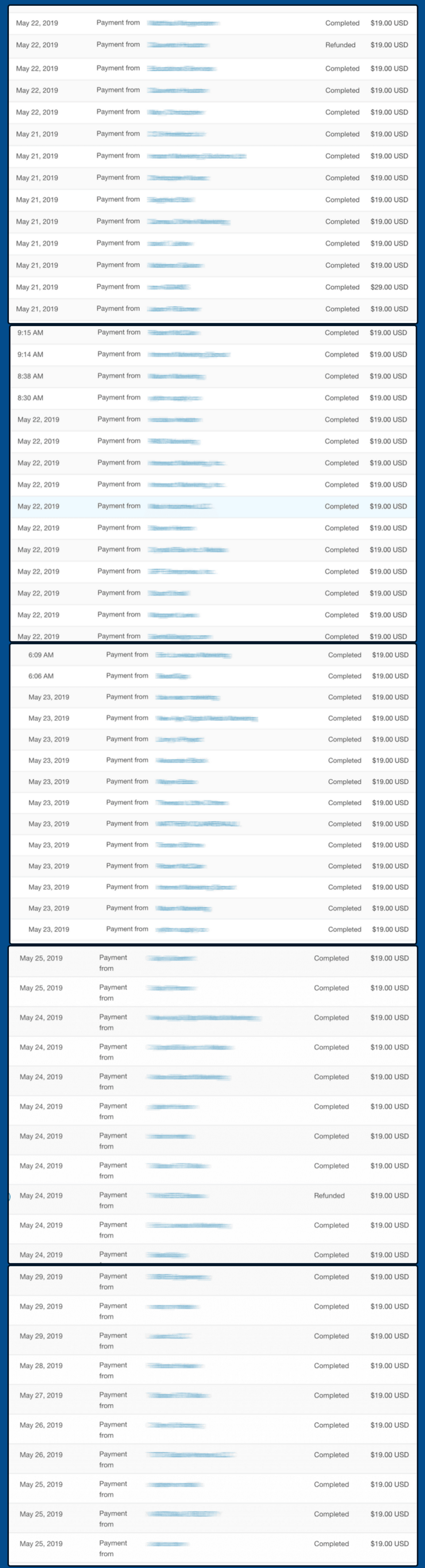 super-simple-sales-system-review-sales