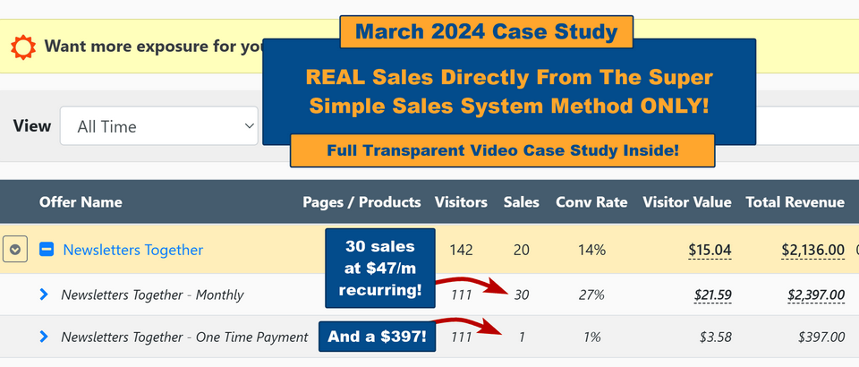 super-simple-sales-system-review-studies-1-march