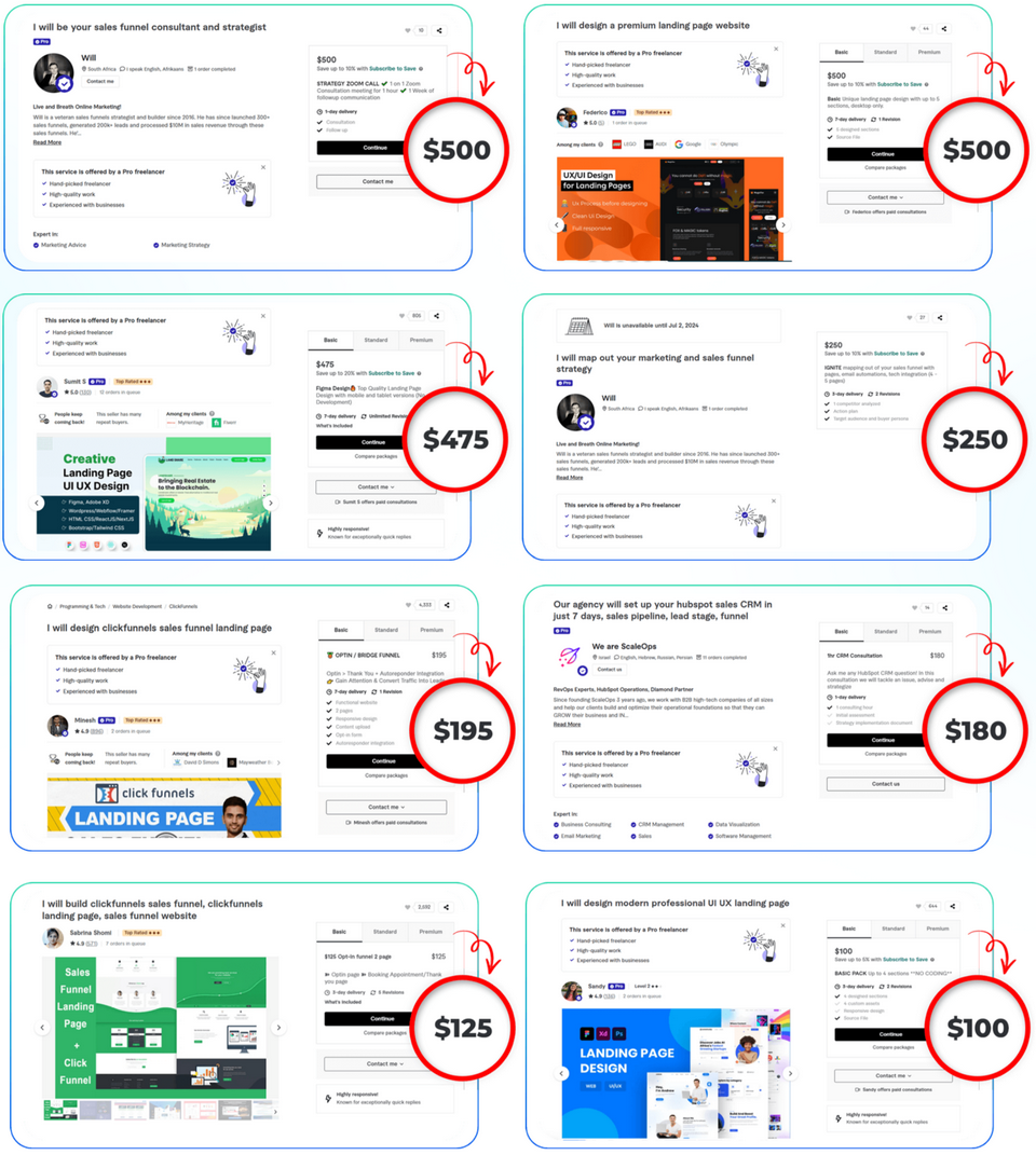 wp-funnels-review-same