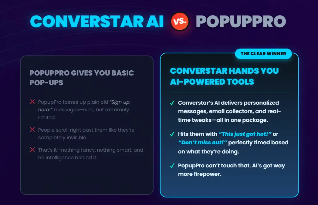 Converstar-AI-Review-Compare