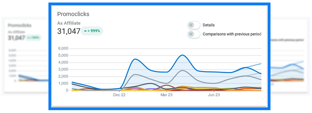 coursekit-review-amazing