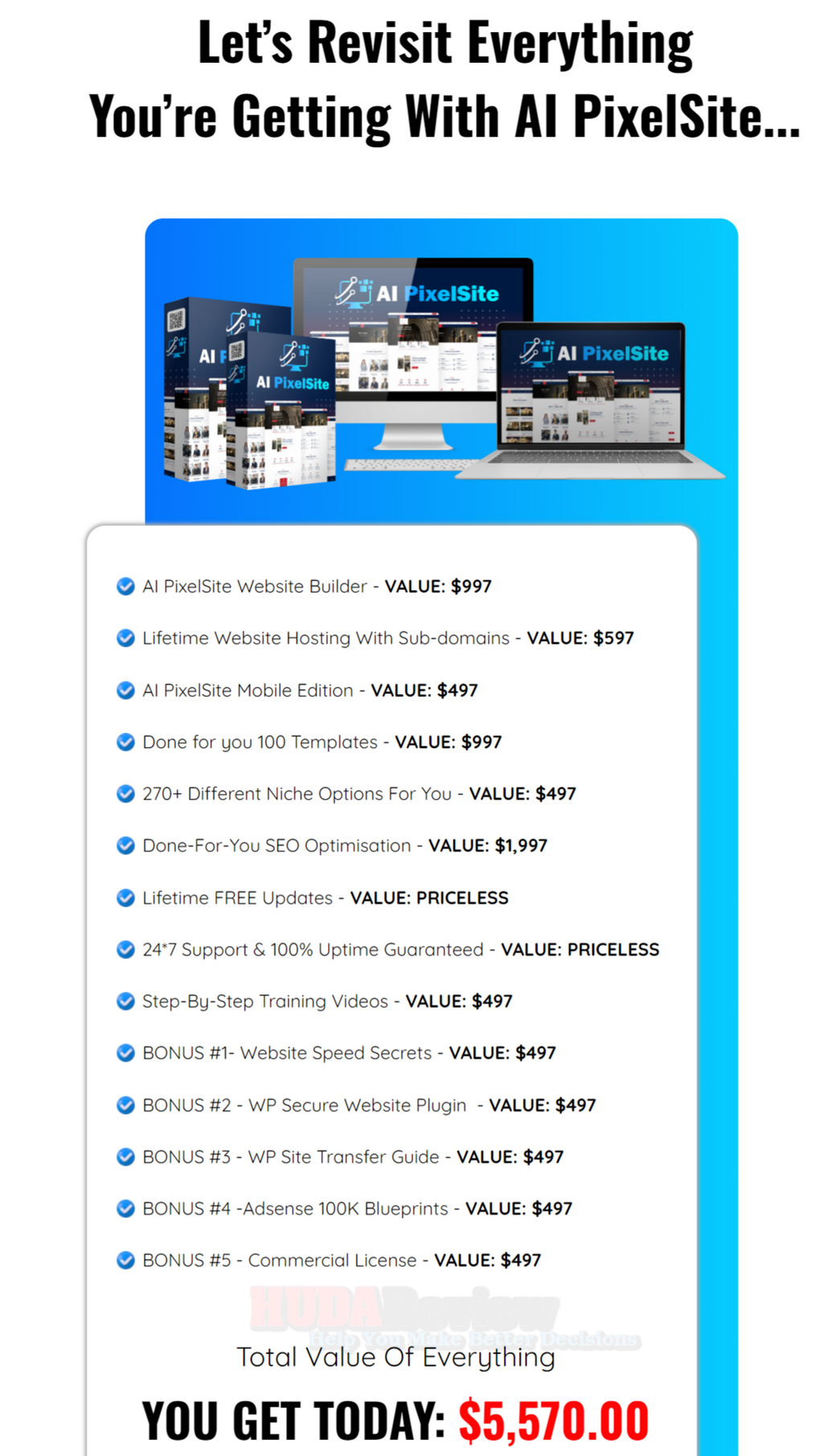 AI-PixelSite-Review-Recap