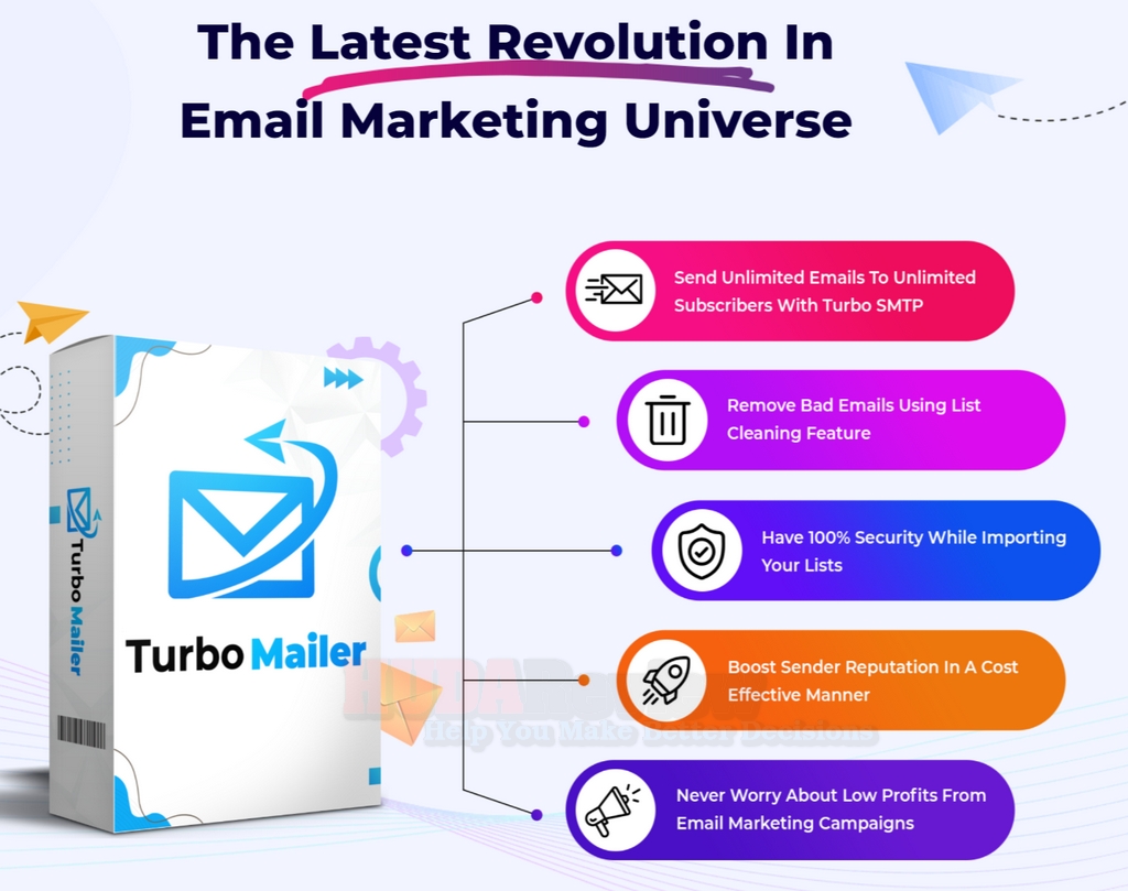 Turbo-Mailer-Review-100