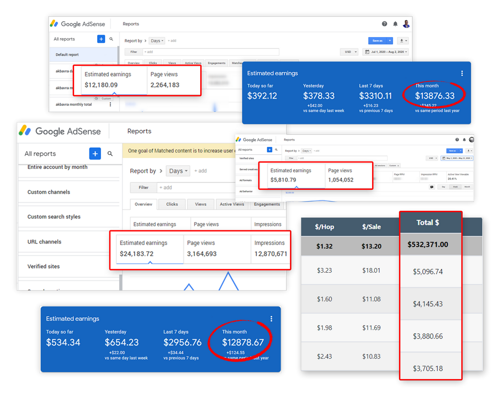 wp-ai-hub-review-traffic