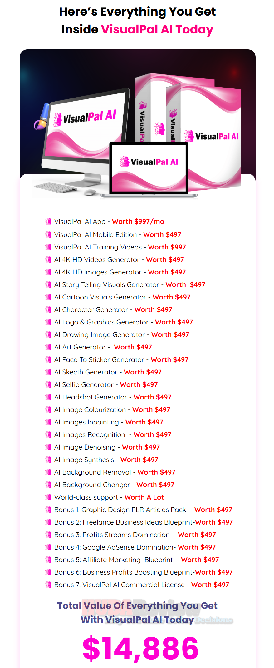 Comparison With Competitors of (PLR) AI Marketing Blueprint